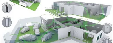 Imagem 43 da empresa NDOLLINGER SOLUÇÕES Vivotek Dealer em Rio De Janeiro RJ