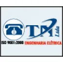 TN Eletricidade - Empresas em Belém PA