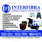 INTERFIBRA